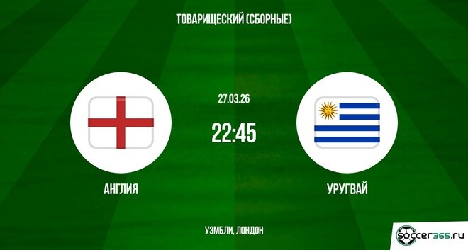 Англия - Уругвай 27.03.2026 класс литературное