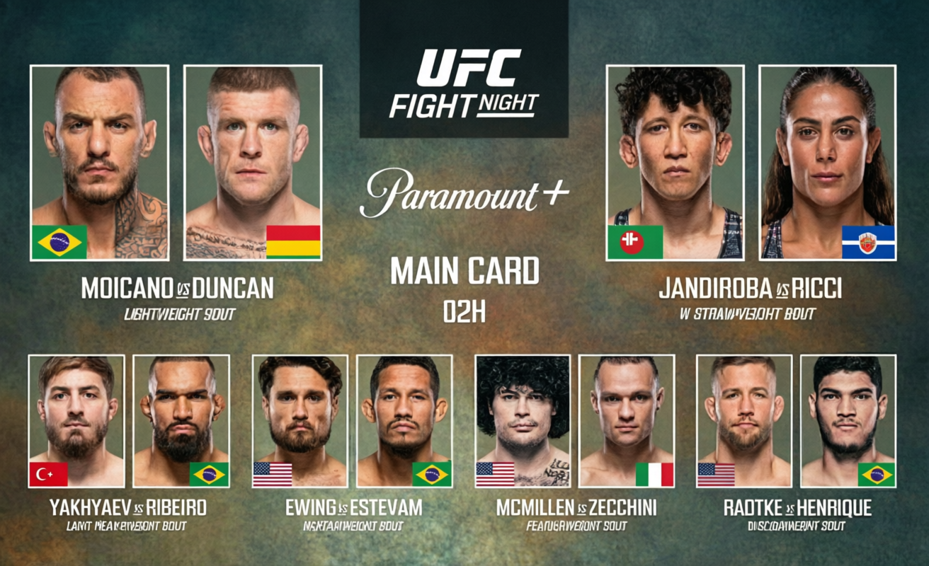 Фильм UFC Fight Night 272 / UFC Vegas 115: Прямая трансляция (05.04.2026) 4k