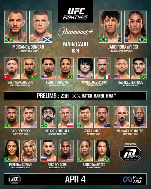 UFC Fight Night 272 / UFC Vegas 115: Прямая трансляция (05.04.2026) смотреть онлайн