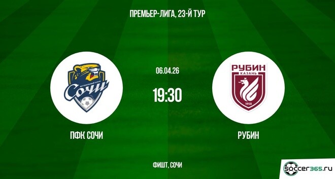 Смотреть фильм Сочи - Рубин 06.04.2026 на кинопоиске