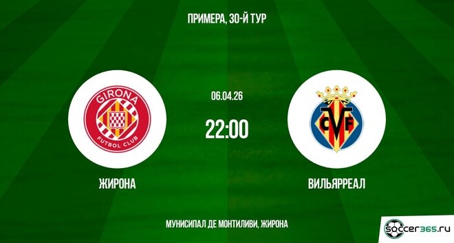 Жирона - Вильярреал 06.04.2026 2 фильм видео смотреть бесплатно