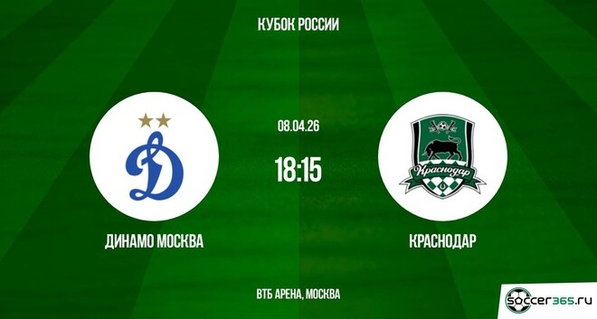 Динамо М - Краснодар 08.04.2026 онлайн