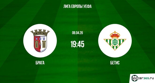 Брага - Бетис 08.04.2026 рейтинг