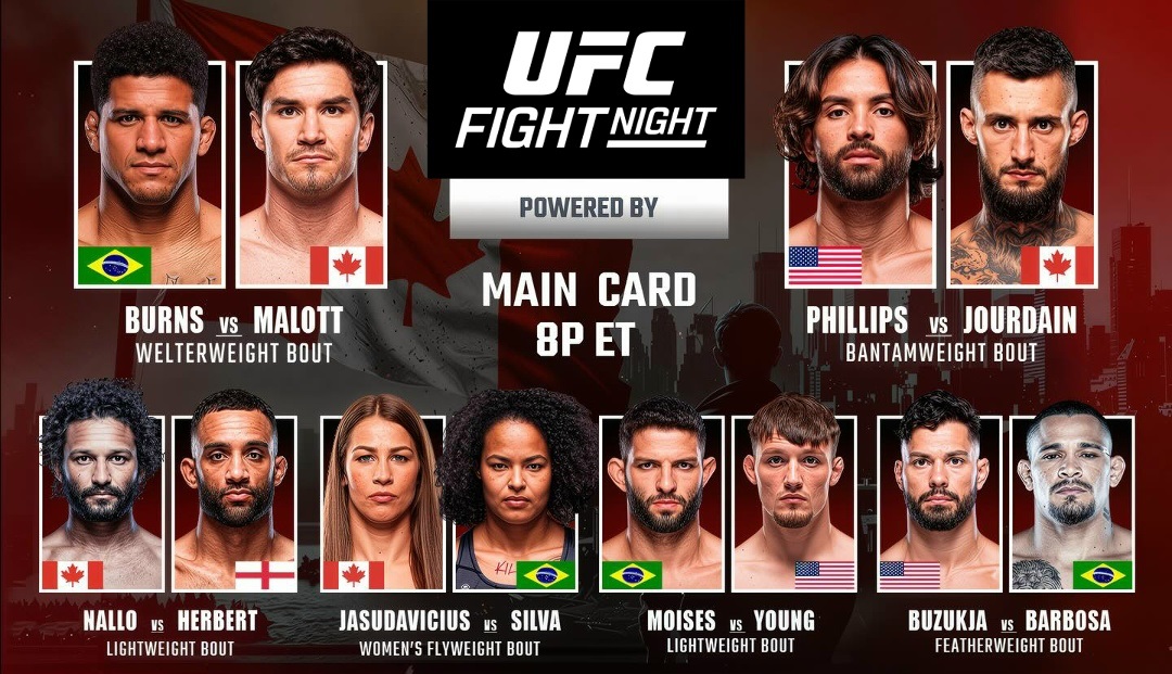 UFC FIGHT NIGHT 273 фильм (2026) смотреть полностью бесплатно