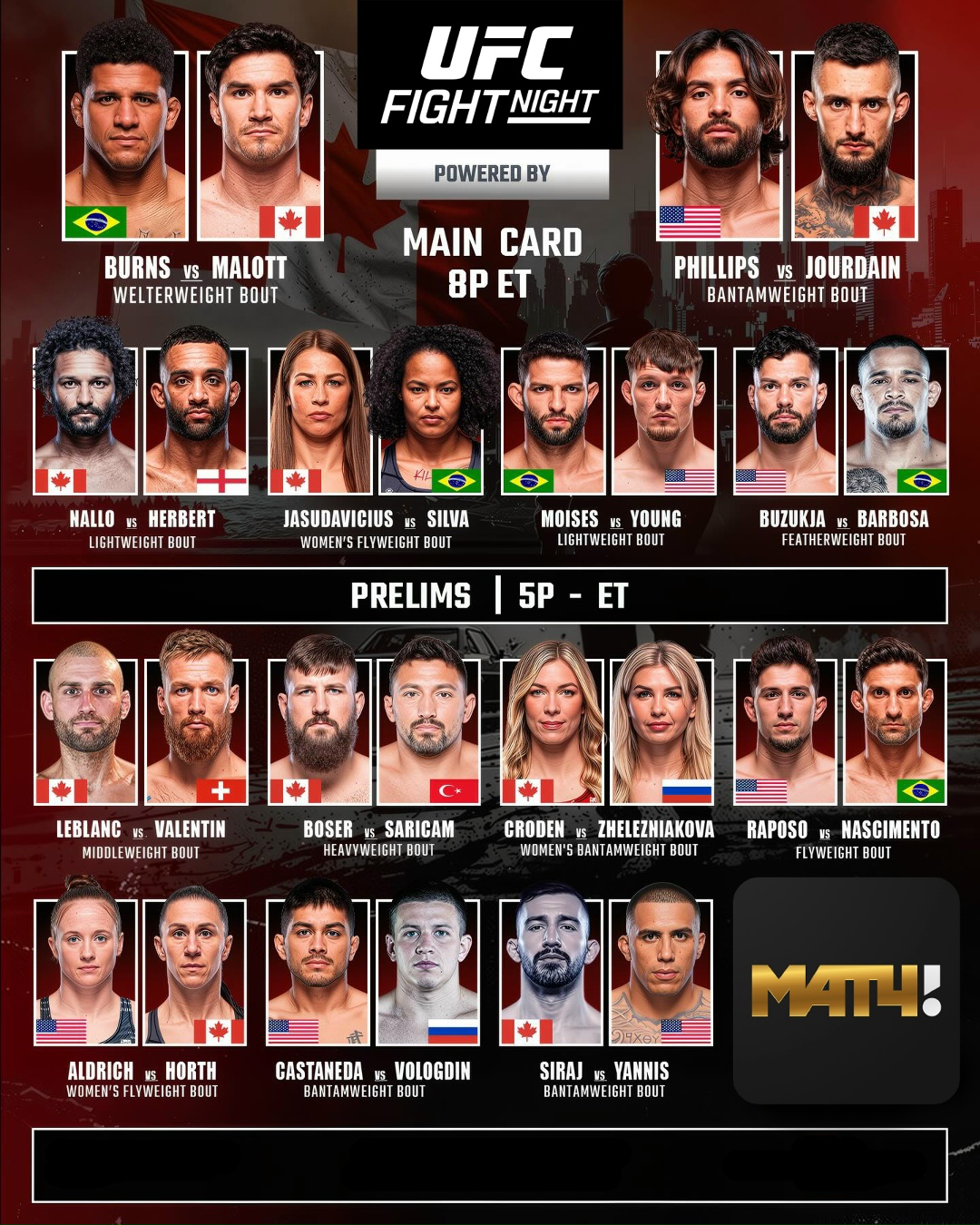UFC FIGHT NIGHT 273 (2026) смотреть фильм онлайн