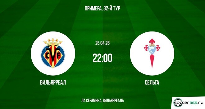 Вильярреал - Сельта 26.04. 2 фильм (2026) смотреть онлайн полная версия