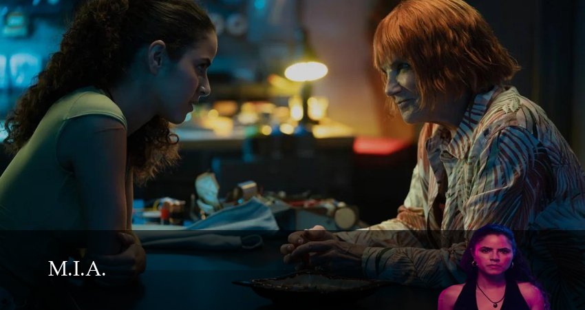 M.I.A. (1 сезон, 1,2,3,4,5,6,7,8,9,10,11,12 серия) сериал (2026) смотреть онлайн