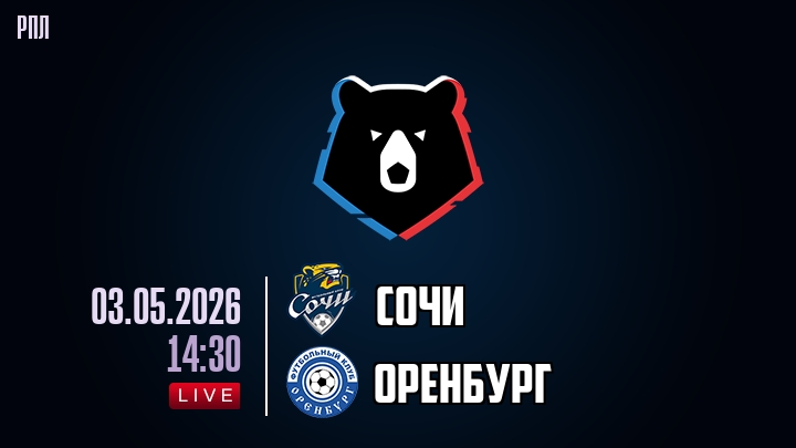 Сочи - Оренбург 03.05. фильм (2026) смотреть онлайн полная версия