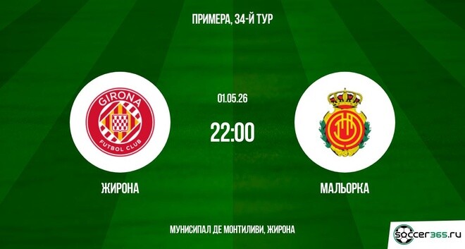 Жирона - Мальорка 01.05. 2 фильм (2026) смотреть бесплатно