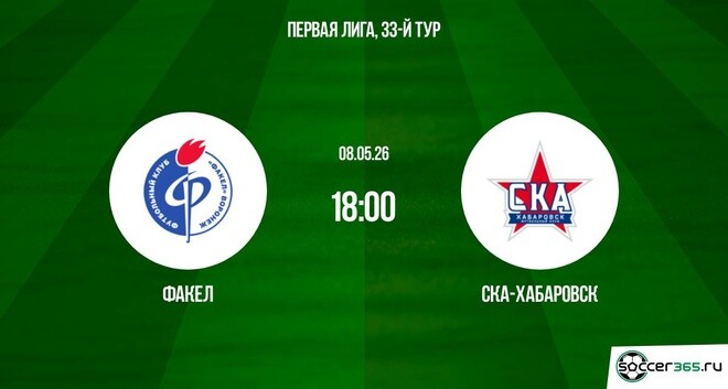 Факел - СКА-Хабаровск 08.05. 2 посмотреть бесплатно