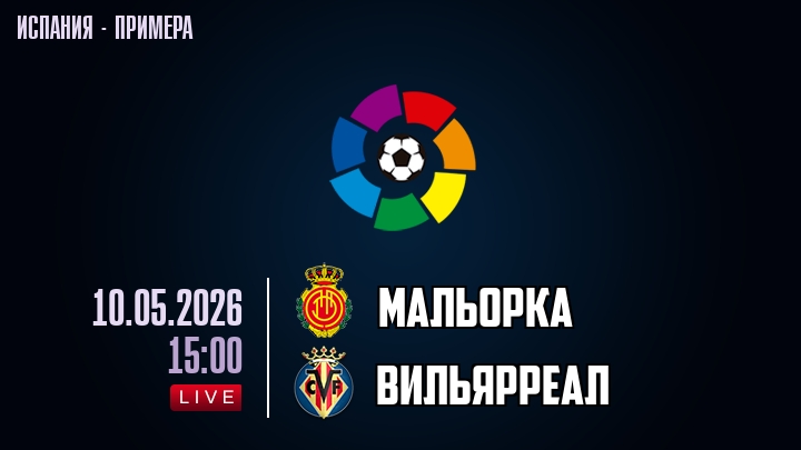 Мальорка - Вильярреал 10.05. фильм (2026) смотреть бесплатно