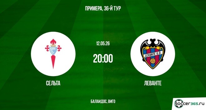 Сельта - Леванте 12.05. фильм смотреть онлайн