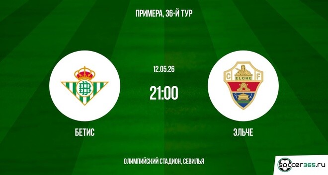 Фильм Бетис - Эльче 12.05. (2026) смотреть онлайн бесплатно