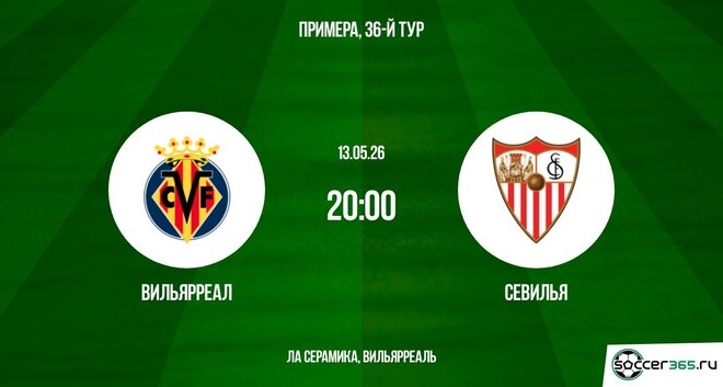 Вильярреал - Севилья 13.05. фильм (2026) смотреть онлайн