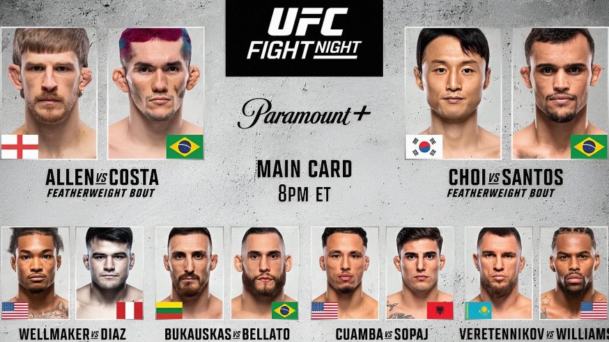 UFC Vegas 117 фильм (2026) смотреть онлайн полная версия