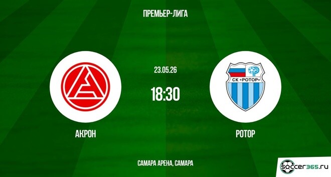 Акрон - Ротор 23.05. 2 смотреть онлайн | 2026