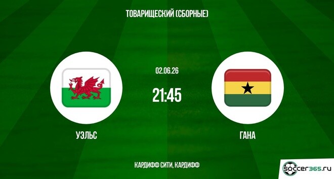 Смотреть Уэльс - Гана 02.06. 2 на русском онлайн полностью | 2026