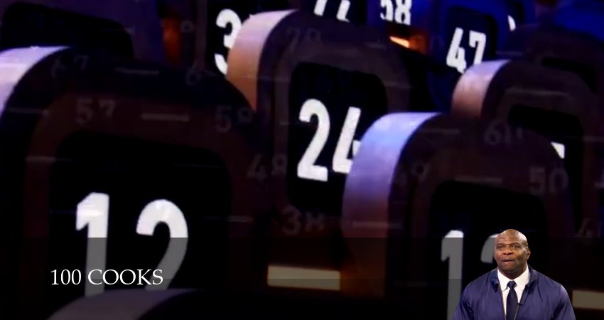 Смотреть бесплатно 100 поваров (1 сезон, 1,2,3,4,5,6,7,8,9,10 серия) на русском без рекламы