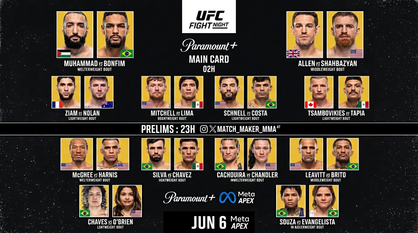 UFC Fight Night 278 2 смотреть онлайн | 2026