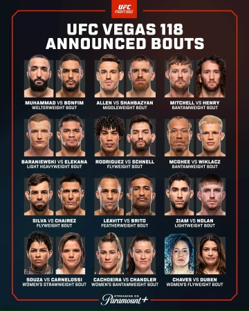 UFC Fight Night 278 2 (2026) смотреть фильм онлайн