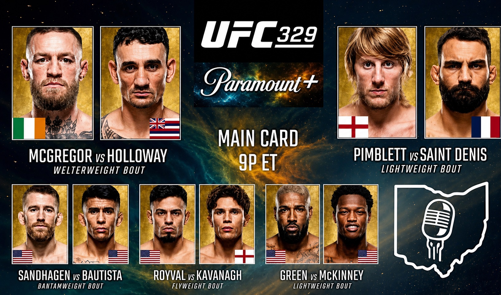 HD - UFC 329: Прямая трансляция (12.07.2026) : 1-10 серии онлайн