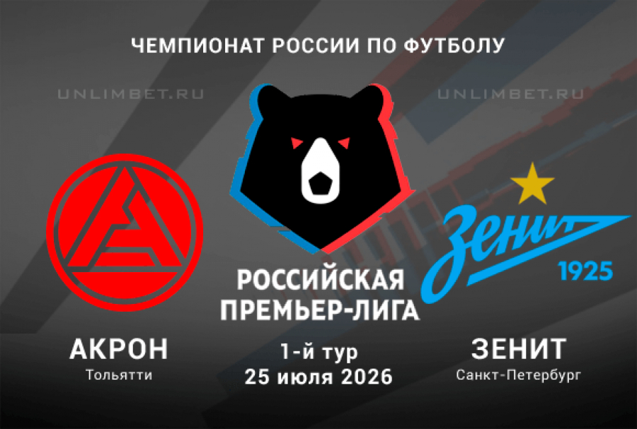 Акрон - Зенит 25.07.2026 (РПЛ, 1-ый тур) LIVE