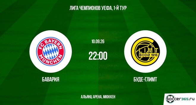 Бавария - Будё-Глимт 10.09.2026 ПРЯМАЯ ТРАНСЛЯЦИЯ