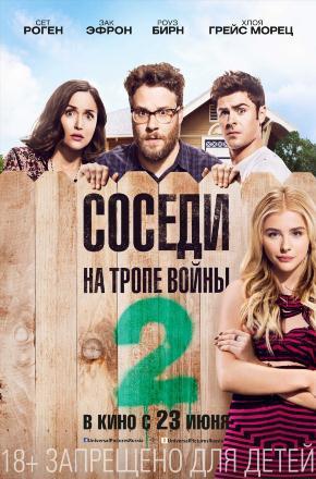 Соседи На тропе войны 2 (2016, США) смотреть фильм онлайн