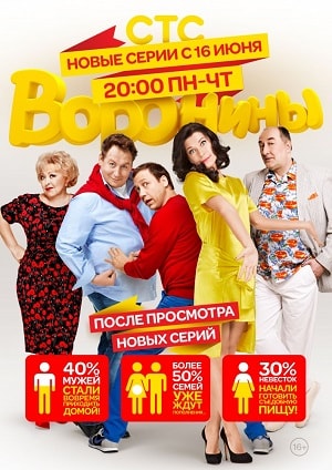Воронины (Voroniny) 13 сезон, 1-27,28,29 серия (2009) смотреть онлайн