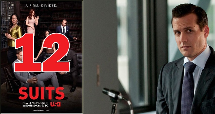 Форс-мажоры (Suits) (2011-2018) 8 сезон 12 серия смотреть в 4K качестве онлайн