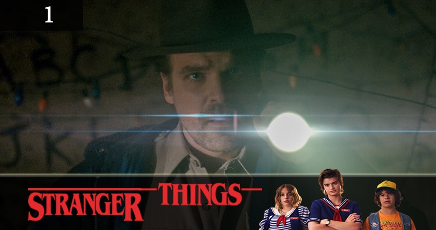 Фильм Очень Странные Дела (Stranger Things) (3 сезон) бесплатно