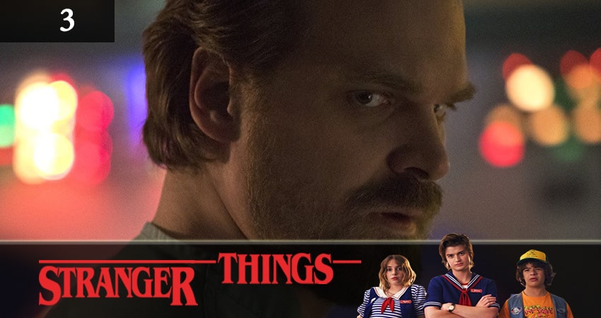 Сериал Очень Странные Дела (Stranger Things) (3 сезон) описание