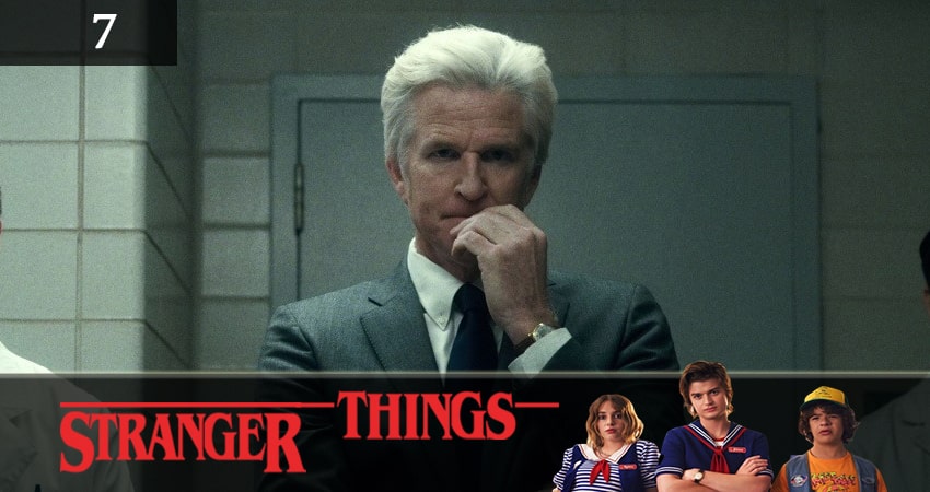 Смотреть сериал Очень Странные Дела (Stranger Things) 3 сезон 7 серия в хорошем качестве HD